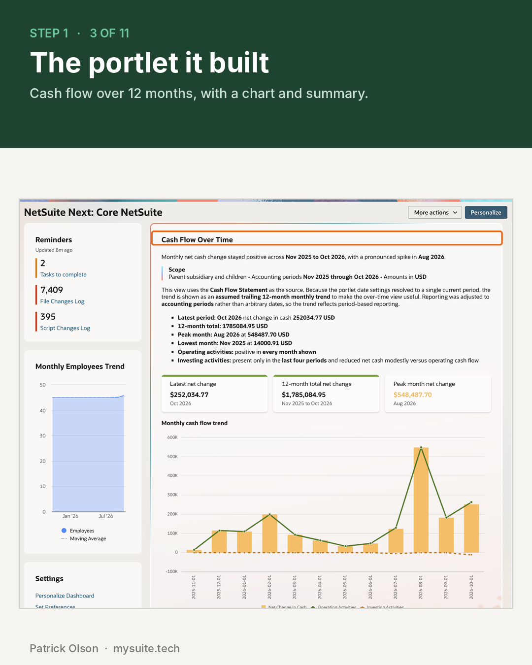 Step 1, the cash flow portlet it produced